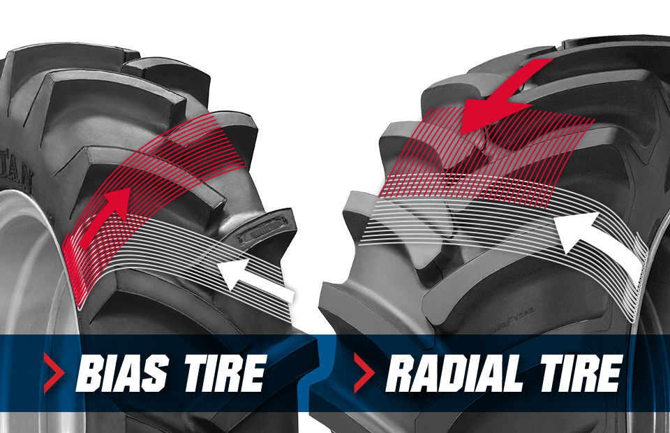 Example of a bias ply vs. a radial tire